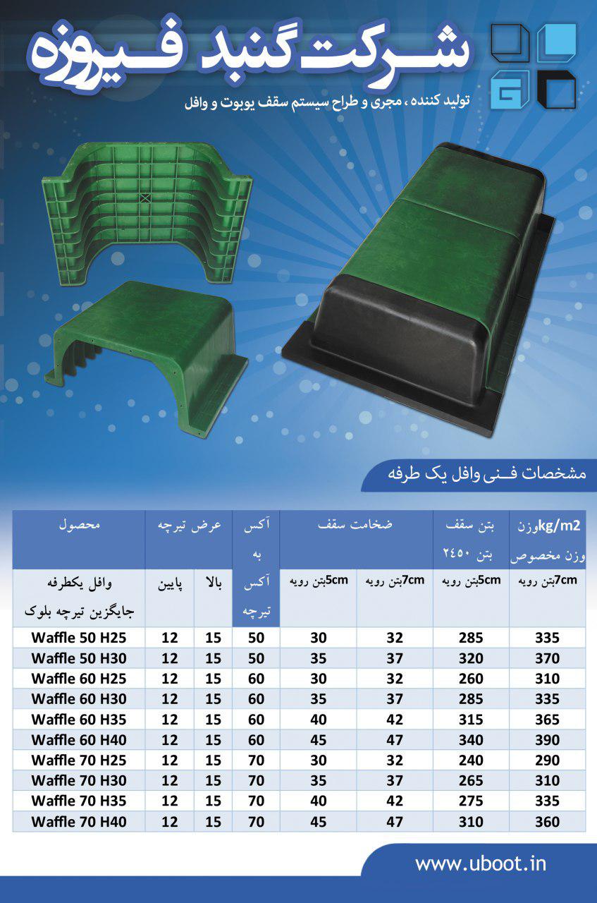 طراحی،اجرا و تولیدسقف وافل و یوبوت عکس شماره 3