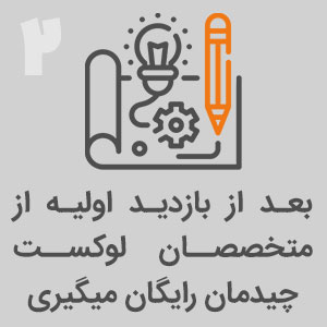 لوکست مرکز تخصصی طراحی و اجرای دکوراسیون در قم عکس شماره 6