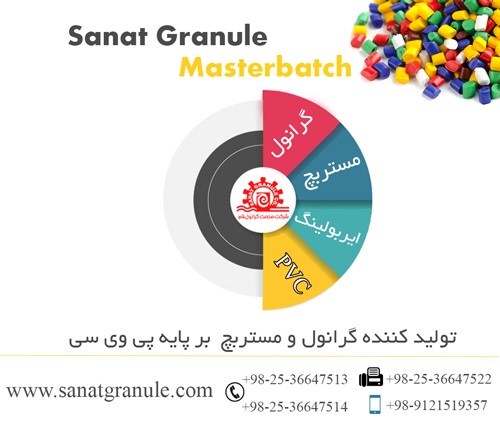  تولید کننده گرانول و مستربچ بر پایه PVC   تولید کننده رنگ ایربولینگ با بیش از 500 شید رنگ مختلف