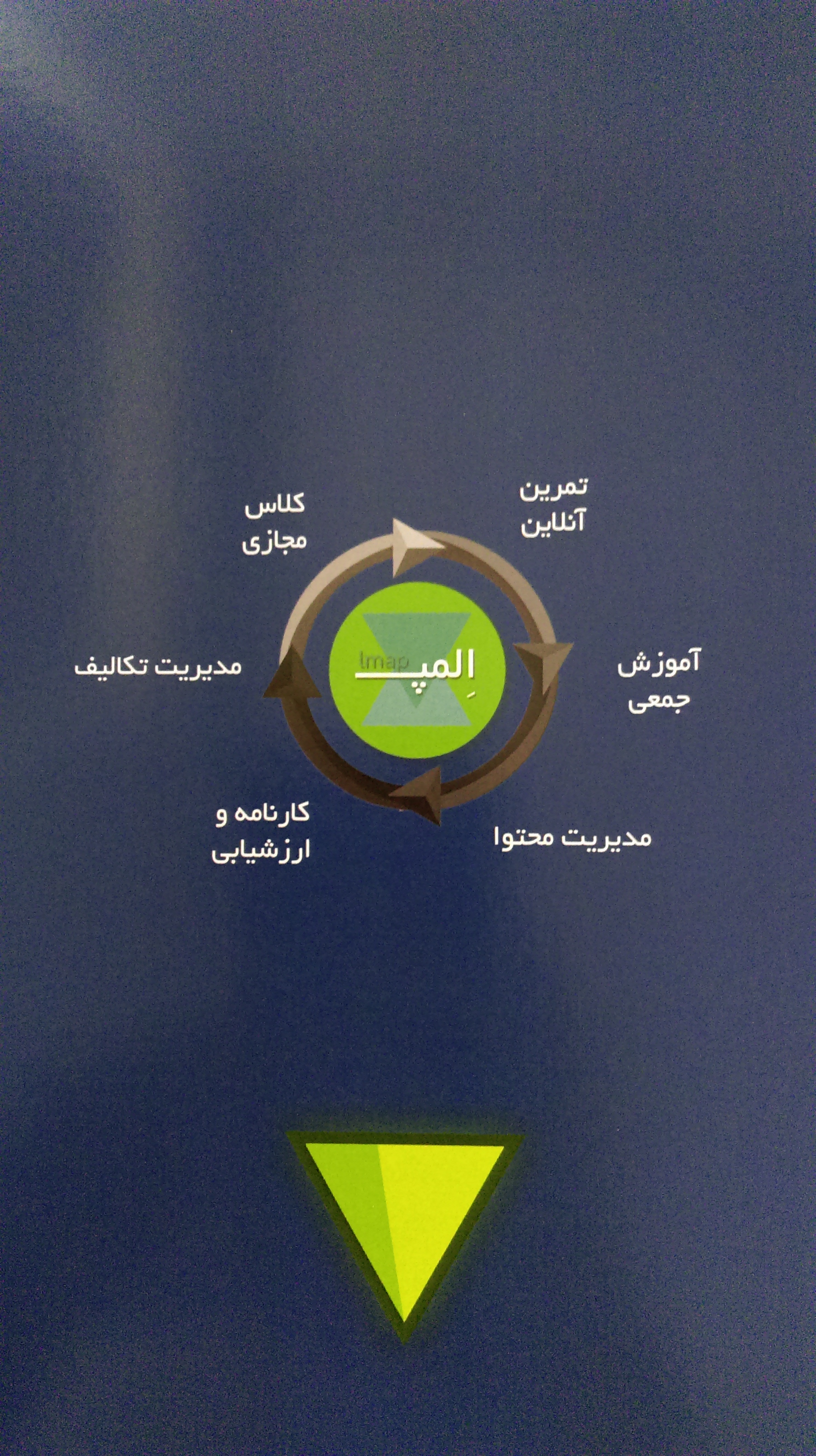 سایت آموزش زبان المپ