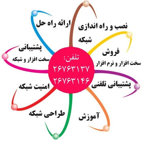 خدمات کامپیوتر زعفرانیه ،  خدمات شبکه زعفرانیه ، تعمیر لپ تاپ زعفرانیه ، تعمیرات لپ تاپ زعفرانیه ، تعمیر کامپیوتر زعفرانیه  عکس شماره 3