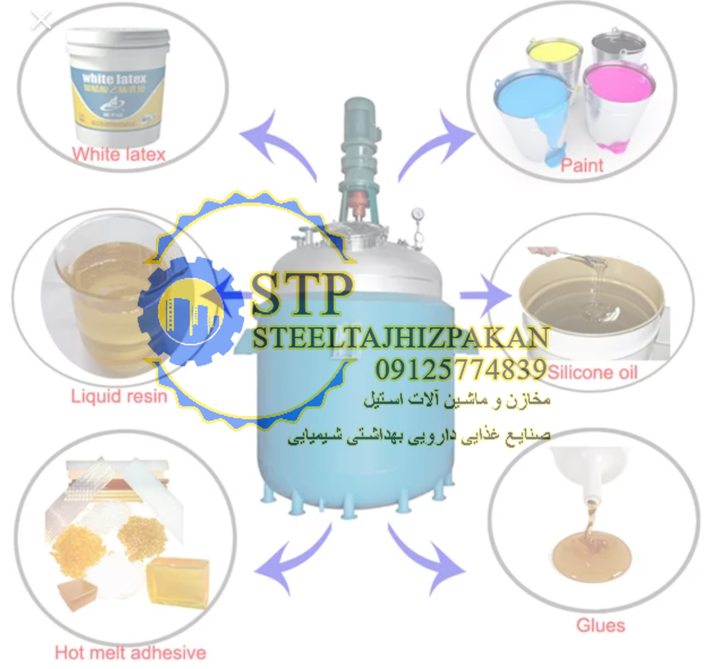 خریدار و فروشنده مخازن استیل و راکتور استیل دست دوم عکس شماره 7