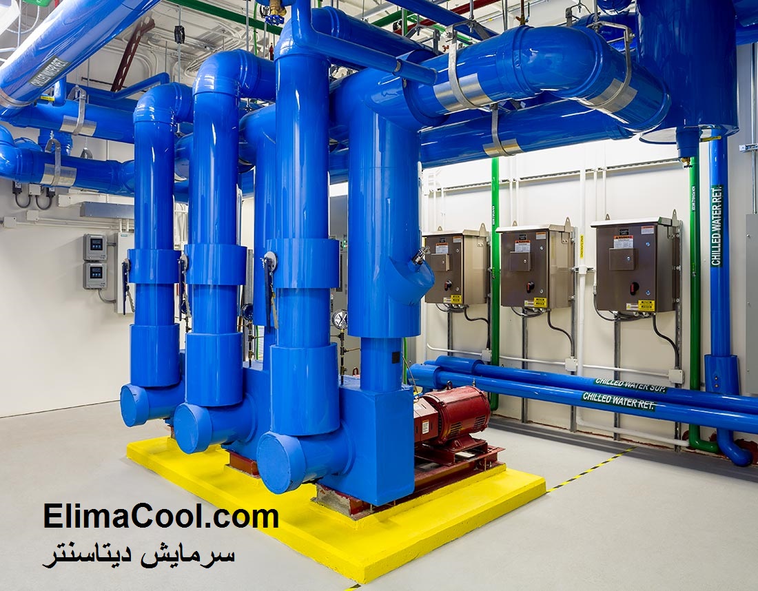 پکیج آبی مخصوص دیتا سنتر Chilled Water In-Room عکس شماره 10
