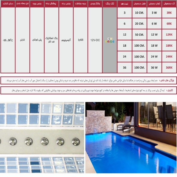 چراغ روکار استخری کنج تک رنگ مدل 12RK عکس شماره 3