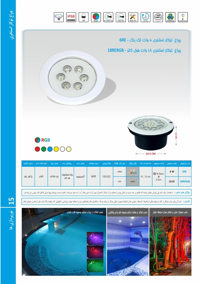 چراغ توکار استخری فول کالر مدل 18RERGB عکس شماره 2