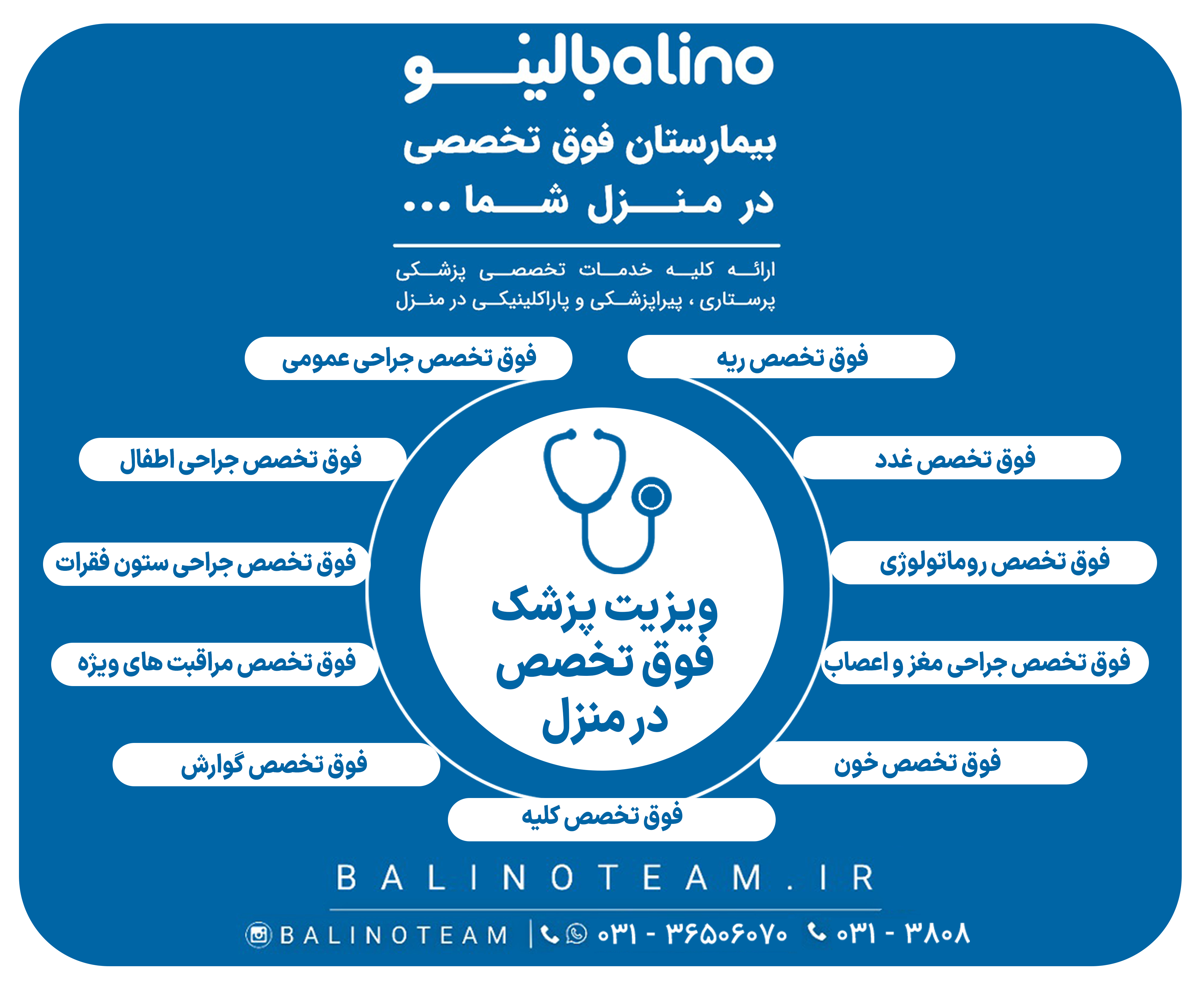 ویزیت پزشک فوق تخصص در منزل در اصفهان