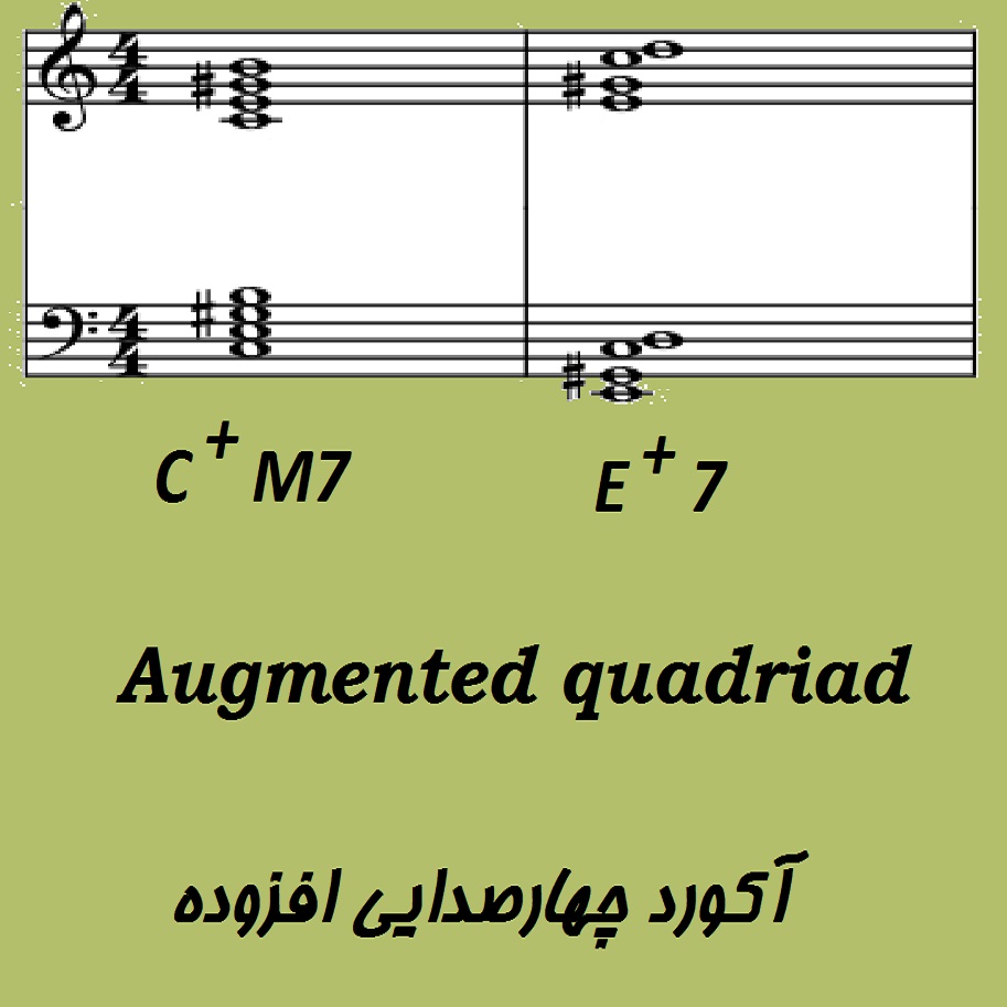 تدريس خصوصی پيانو و كيبورد+هارموني و ترفندهاي آهنگسازي(Popular & Jazz) عکس شماره 11