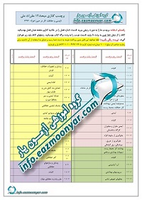 پکیج فایل های لیبل گذاری مباحث و منابع رشته مکانیک نظارت   آزمون یار