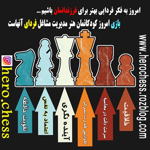 آموزش تخصصی شطرنج در کرج عکس شماره 3