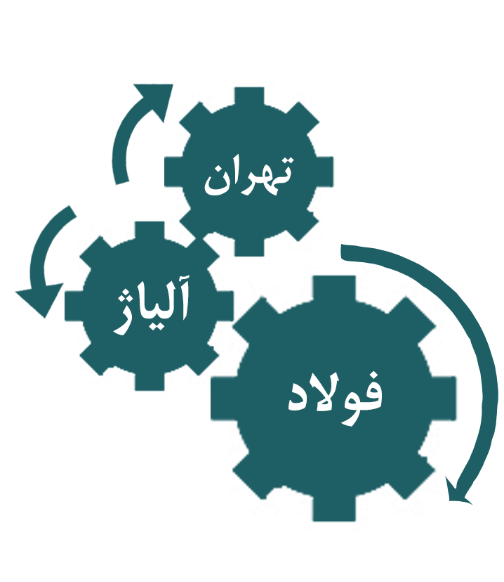شرکت فولاد آلیاژ تهران عکس شماره 2