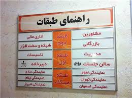 ساخت تابلوهای راهنما 
