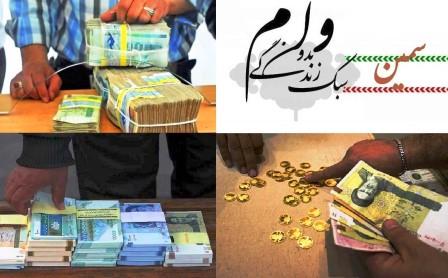 پرداخت وام  خریدخودرو مسکن  کارآفرینی