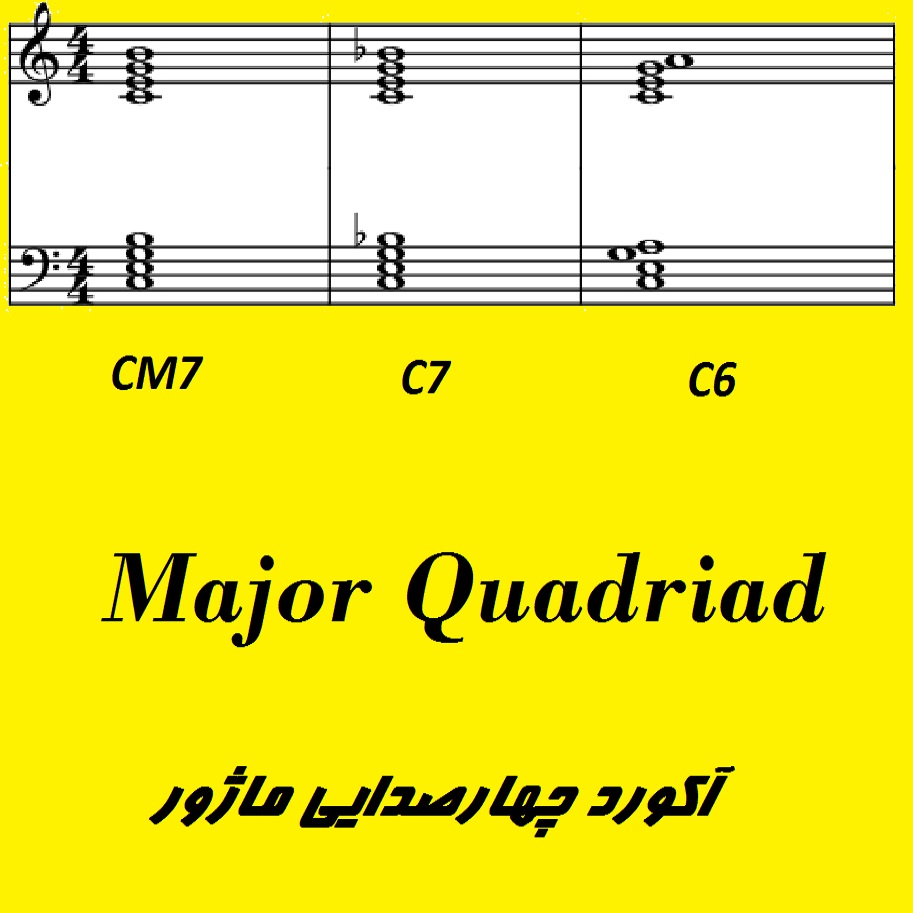 تدريس خصوصی پيانو و كيبورد+هارموني و ترفندهاي آهنگسازي(Popular & Jazz) عکس شماره 14
