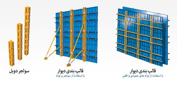 اجاره جک و قالب بتن در تهران تولید تسمه بولت و پین و گوه در مرکزتهران