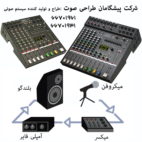 سیستم صوتی پیجینگ,تجهیزات سیستم صوتی ,سیستم صوتی هیئت عکس شماره 3
