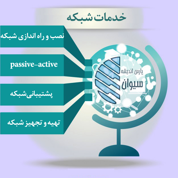  خدمات و پشتیبانی شبکه با کمترین هزینه عکس شماره 2