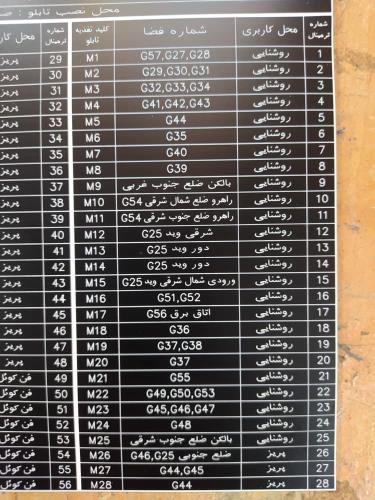 لیبل و پلاک تجهیزات تابلو برق / ارزان و فوری
