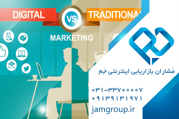 افزایش فروش شرکت با طراحی سایت شرکتی