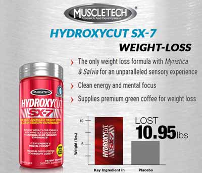 کپسول لاغری هیدروکسی کات اس ایکس 7 گیاهی Hydroxycut SX-7