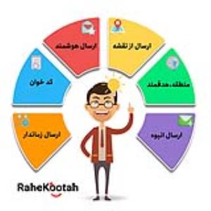 سامانه ارسال پیامک , پنل پیامک رایگان - راه کوتاه 