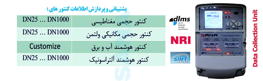 کنتور هوشمند آب و برق