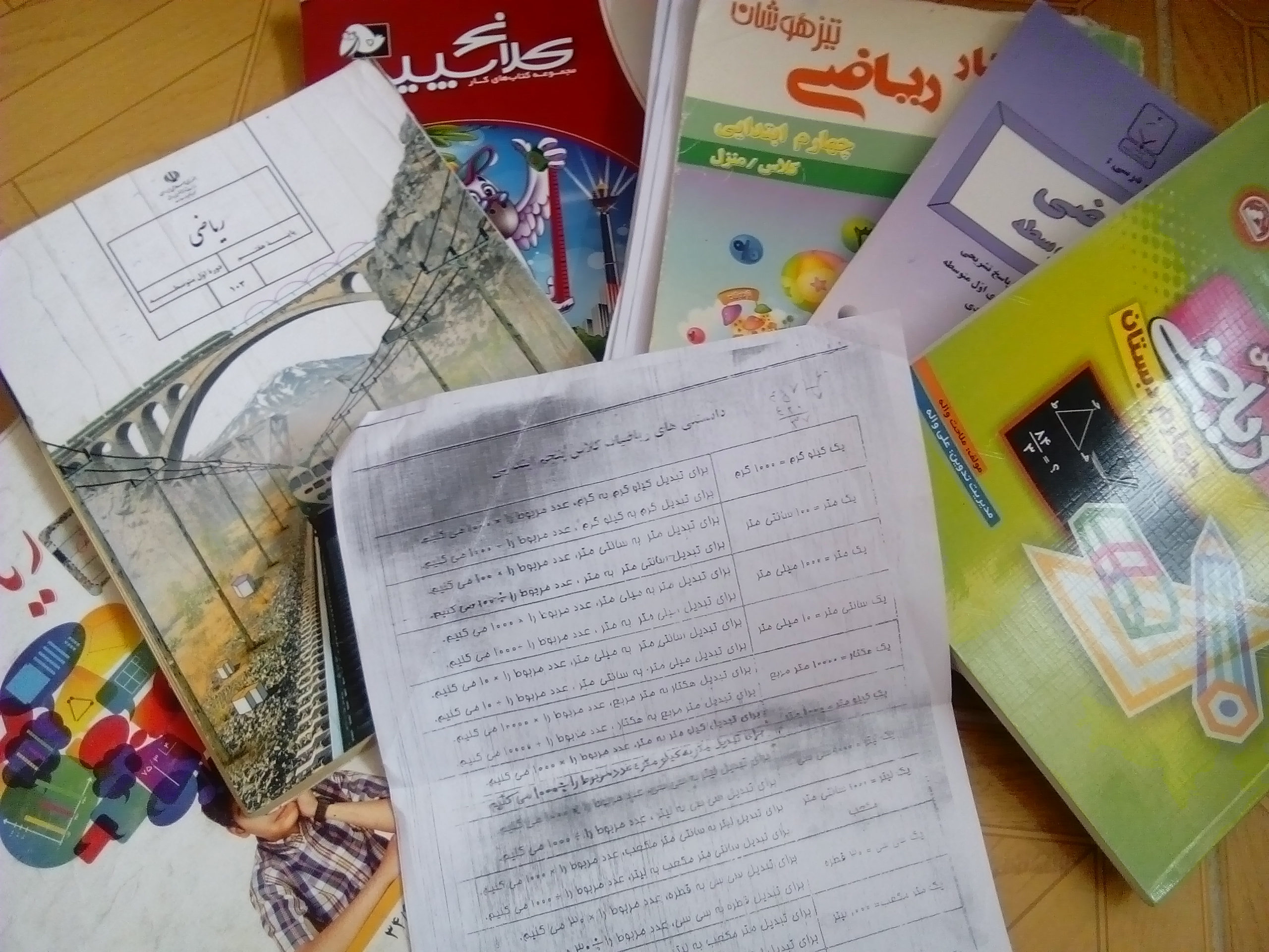 تدریس خصوصی دروس ابتدایی و راهنمایی در هشتپر