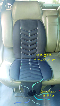 خنک کننده صندلی خودرو مدل (Car Seat Cooler) CSC10W و CSC30W