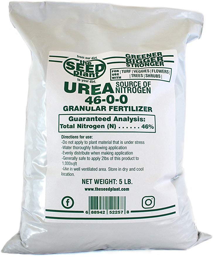 فروش اوره – UREA