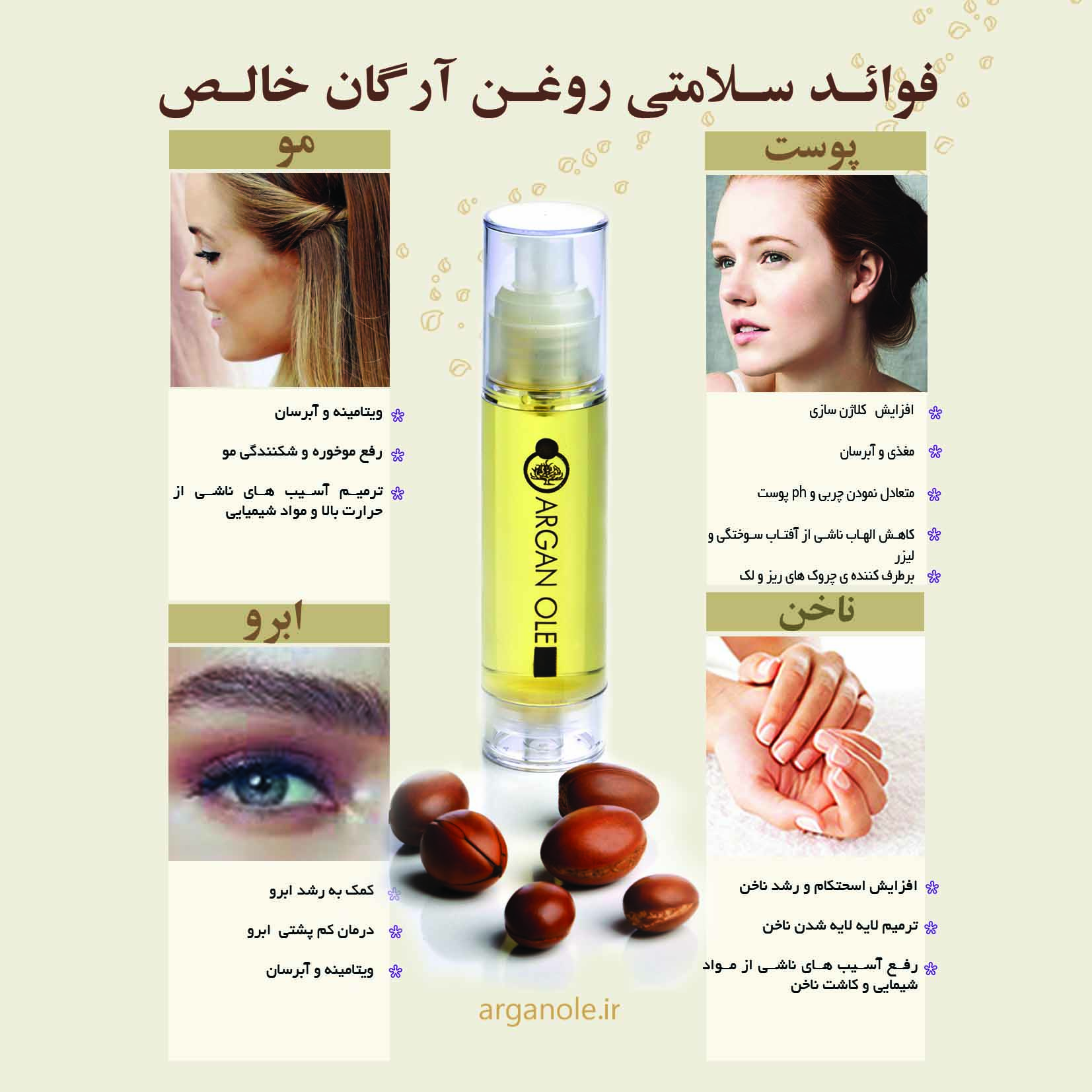 جذب سریع مهمترین مشخص ویژگی روغن آرگان خاص argan ole می باشد