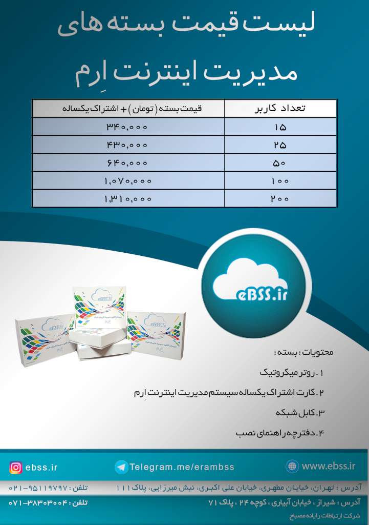 اکانتینگ آنلاین اِرم