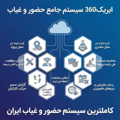 با همان نیرو دو برابر خروجی بگیر
