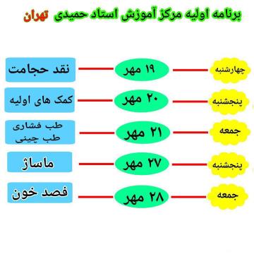 اموزش ماساژ  جامع و کامل