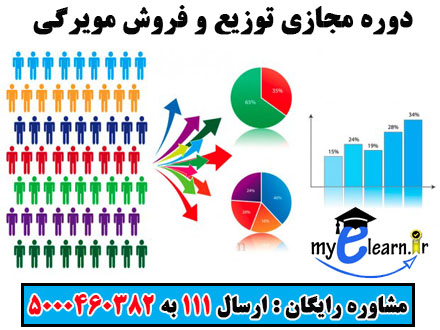 دوره مجازی توزیع و فروش مویرگی 