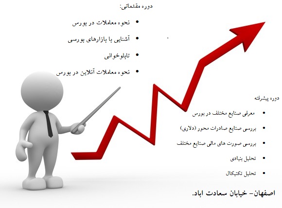 دوره های آموزش خصوصی عملیاتی و تجربی انجام معاملات در بورس اوراق بهادار در اصفهان