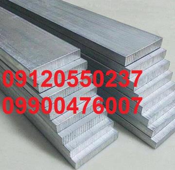 تولیدات آلومینیوم - در طرح اختصاصی