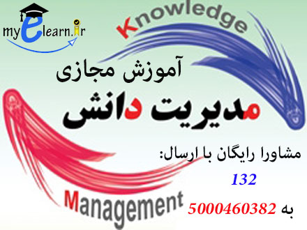 مدیریت دانش