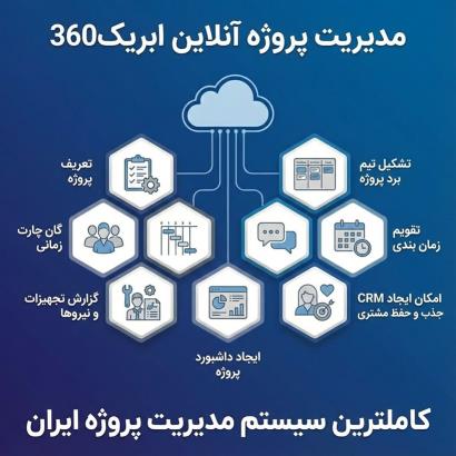 با همان نیرو دو برابر خروجی بگیر