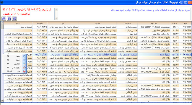 نرم افزار مدیریت پروژه