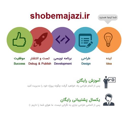 طراحی ربات سروش- طراحی ربات تلگر ام - طراحی سایت