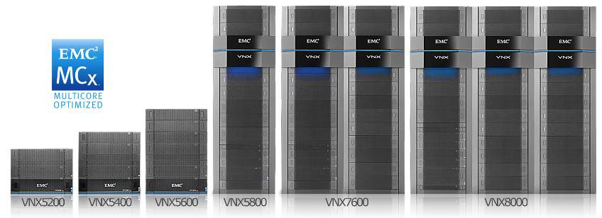 EMC VNX