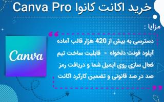  خرید انواع اشتراک سایت های گرافیکی canva , picsart و pixlr