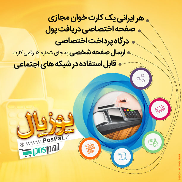 درگاه پرداخت و کیف پول الکترونیک