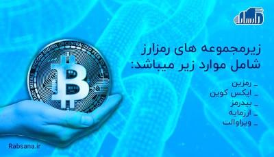 اسکریپت راه اندازی سایت خرید و فروش ارزهای دیجیتال