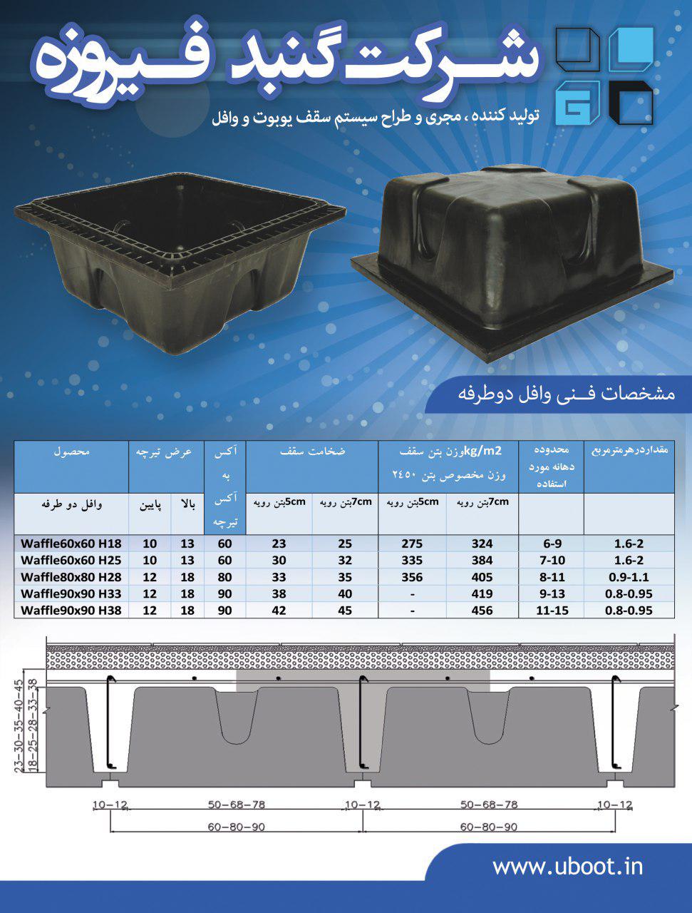 طراحی،اجرا و تولید سقف وافل و یوبوت