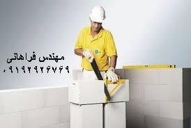 بلوک هبلکس – تولید کننده بلوک هبلکس در ایران