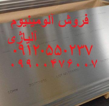 تولیدات آلومینیوم - در طرح اختصاصی